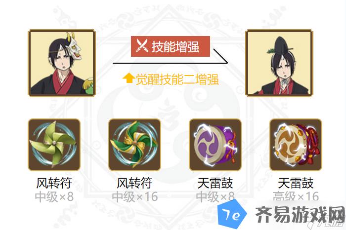 阴阳师2024鬼灯御魂搭配介绍 配图05