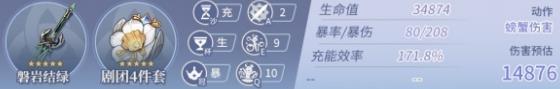 原神芙宁娜毕业面板是什么-芙宁娜毕业面板数据介绍 配图03
