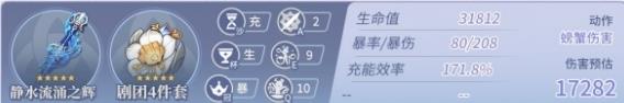 原神芙宁娜毕业面板是什么-芙宁娜毕业面板数据介绍 配图02