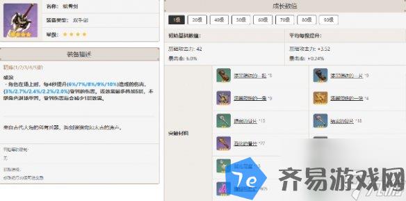 原神优菈最佳武器推荐排行 配图07