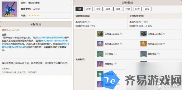 原神优菈最佳武器推荐排行 配图08