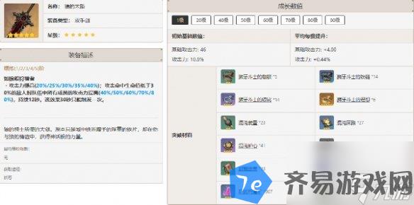 原神优菈最佳武器推荐排行 配图06