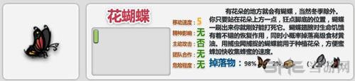 饥荒怎么得到蜂蜜 饥荒蜂箱怎么做  知识库 配图02