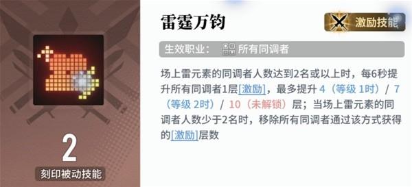 《白荆回廊》零氪平民水雷队搭配攻略 配图01