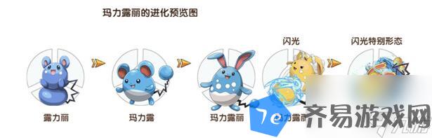 宝可梦大集结玛利露力入手方法介绍 配图02