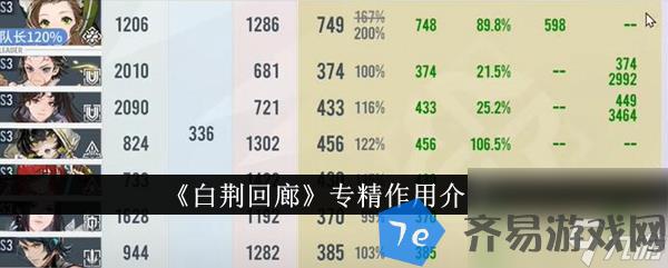 白荆回廊专精有什么用-专精效果介绍 配图01