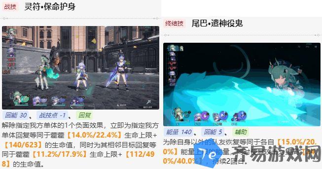 《崩坏星穹铁道》霍霍全方位培养建议2024