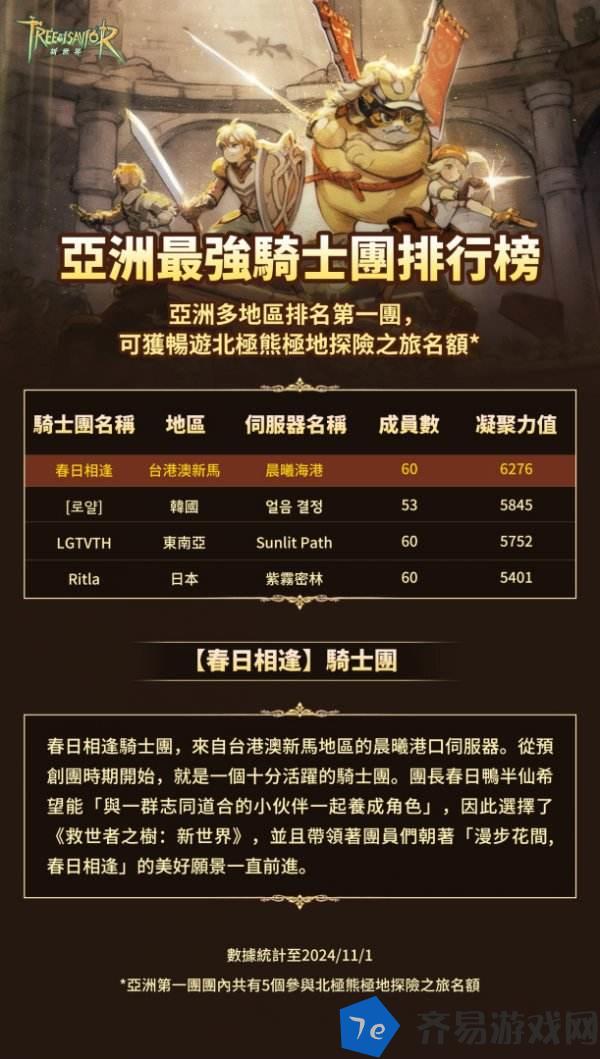 《救世者之樹：新世界》滿月慶典「跨服遠征」開啟，亞洲之巔角逐激戰！