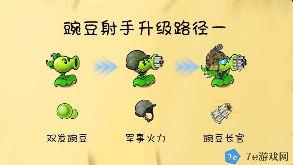 植物大战僵尸共生版什么时候出 公测上线时间预告 配图05