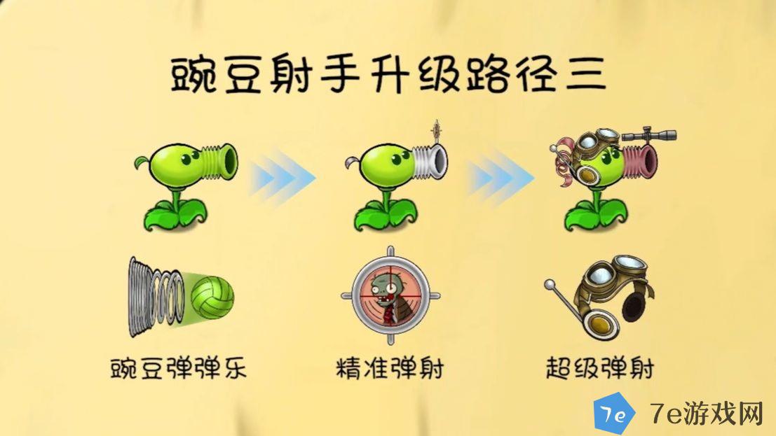 植物大战僵尸共生版什么时候出 公测上线时间预告 配图03